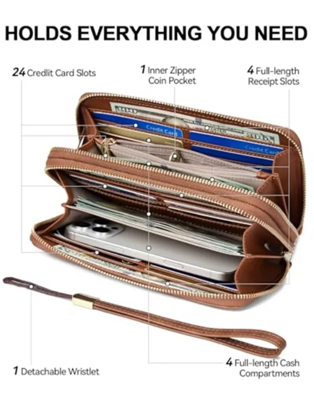 Western Wristlet Wallet RFID Vegan Leather Double Zip Clutch Card Holder Women